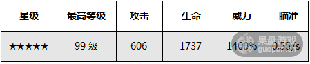1476847574831657.png