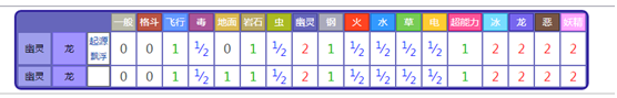 1482407357805073.png blob.png
