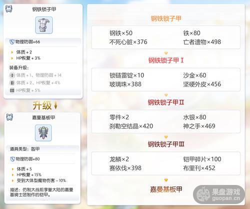图9：嘉曼基板甲.jpg
