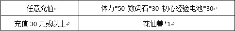 blob.png