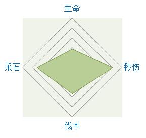 1527645926576899.png blob.png