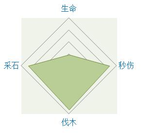 1527669509226387.png blob.png
