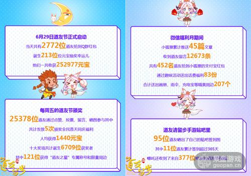 图3-多平台活动.jpg