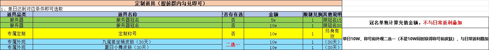 定制活动.png